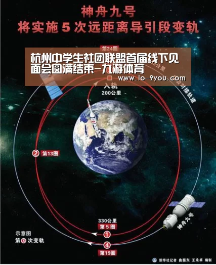 杭州中学生社团联盟首届线下见面会圆满结束-九游体育(图2) 九游娱乐